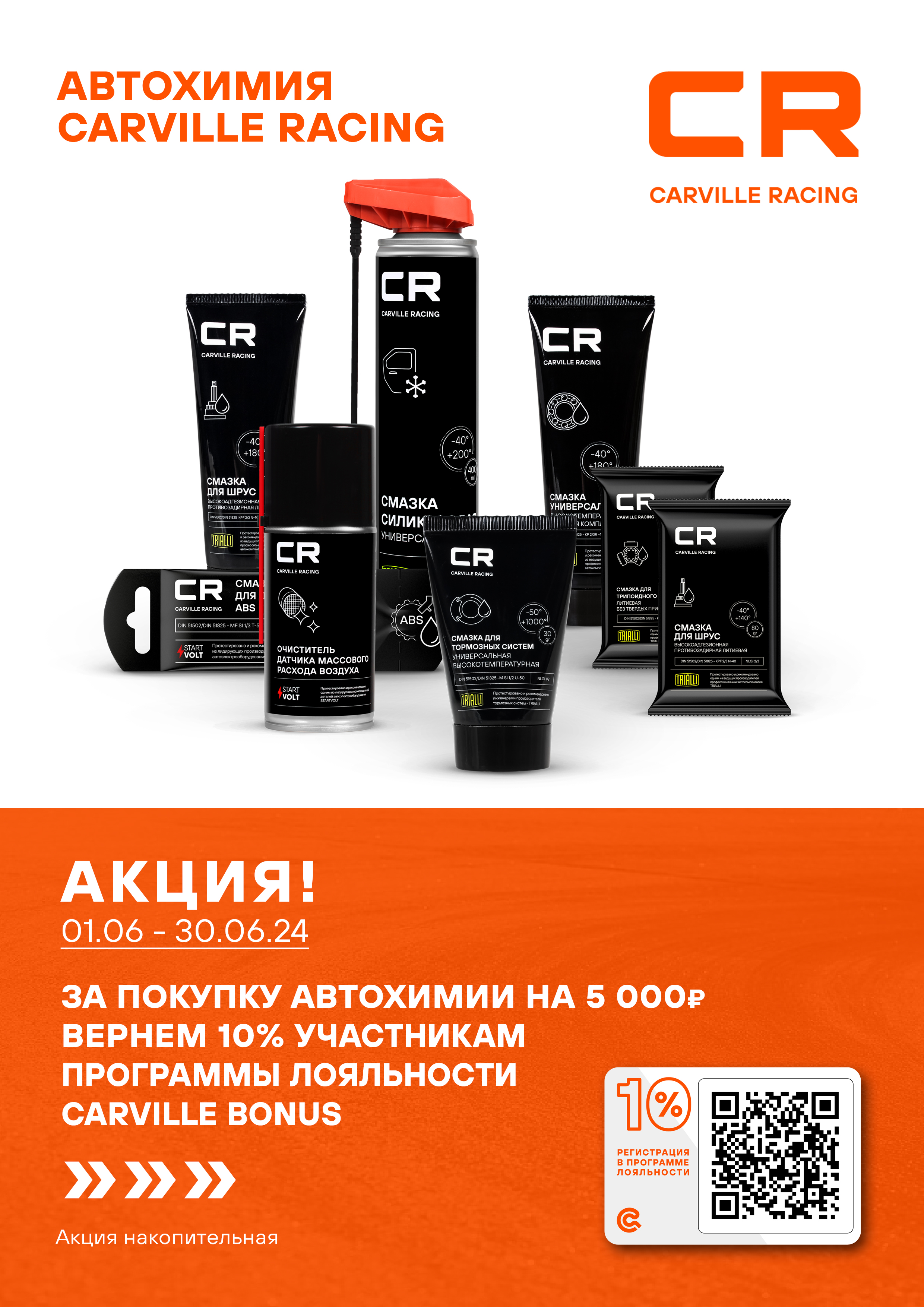 CARVILLE RACING автохимия с кэшбеком 10%